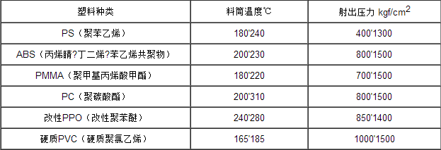 QQ截圖20160907111159.png