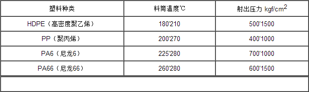 QQ截圖20160907111255.png